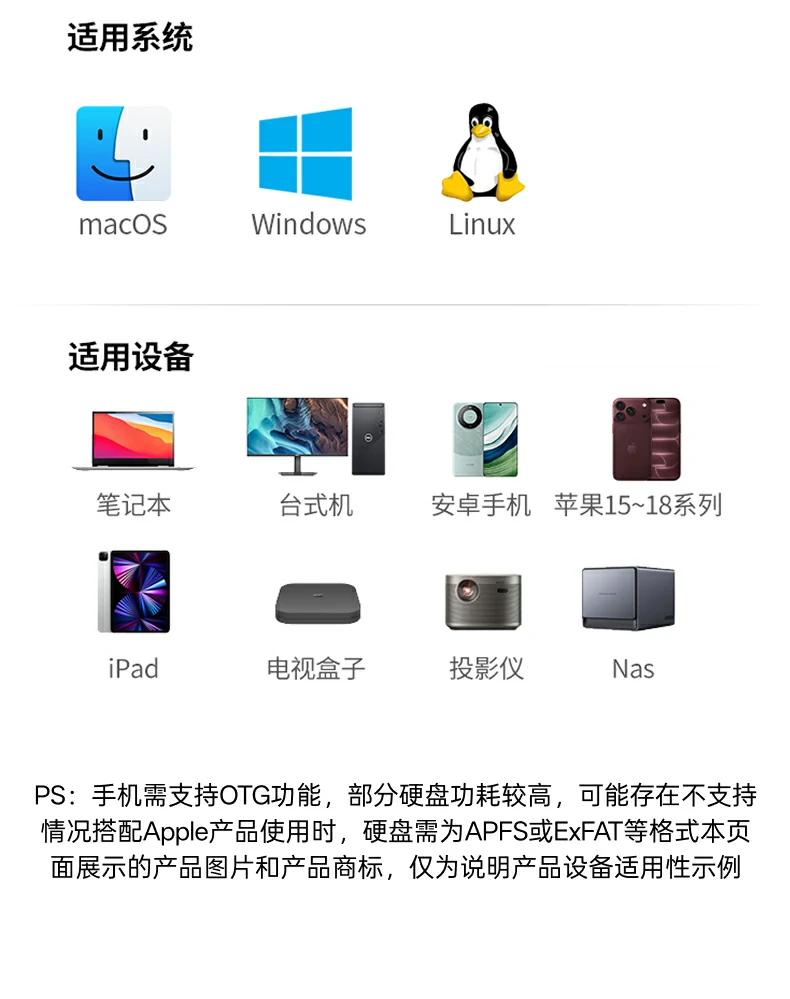 UGREEN绿联-品质新体验,数码选绿联