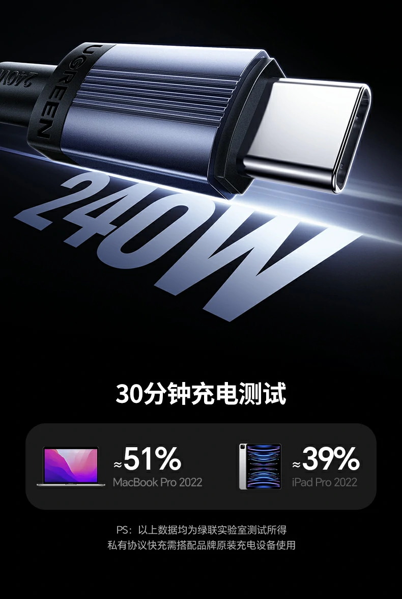 UGREEN绿联-品质新体验,数码选绿联