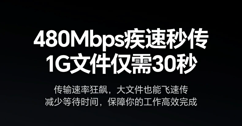 UGREEN绿联-品质新体验,数码选绿联
