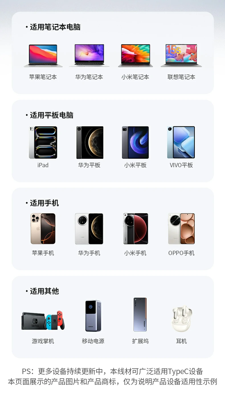 UGREEN绿联-品质新体验,数码选绿联