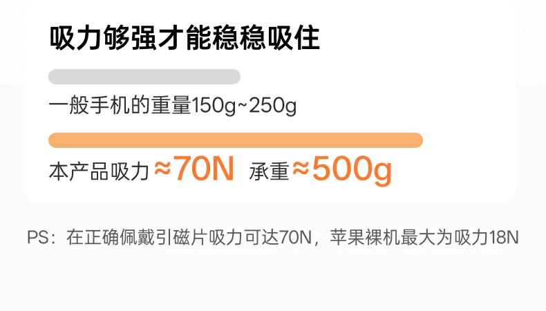 UGREEN绿联-品质新体验,数码选绿联 UGREEN绿联-品质新体验,数码选绿联