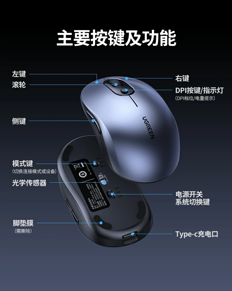 UGREEN绿联-品质新体验,数码选绿联 UGREEN绿联-品质新体验,数码选绿联