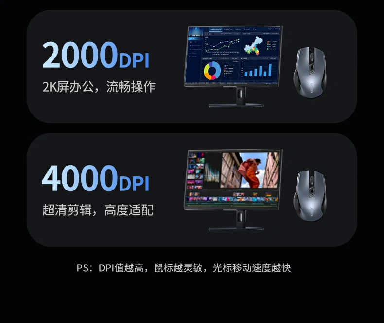 UGREEN绿联-品质新体验,数码选绿联 UGREEN绿联-品质新体验,数码选绿联