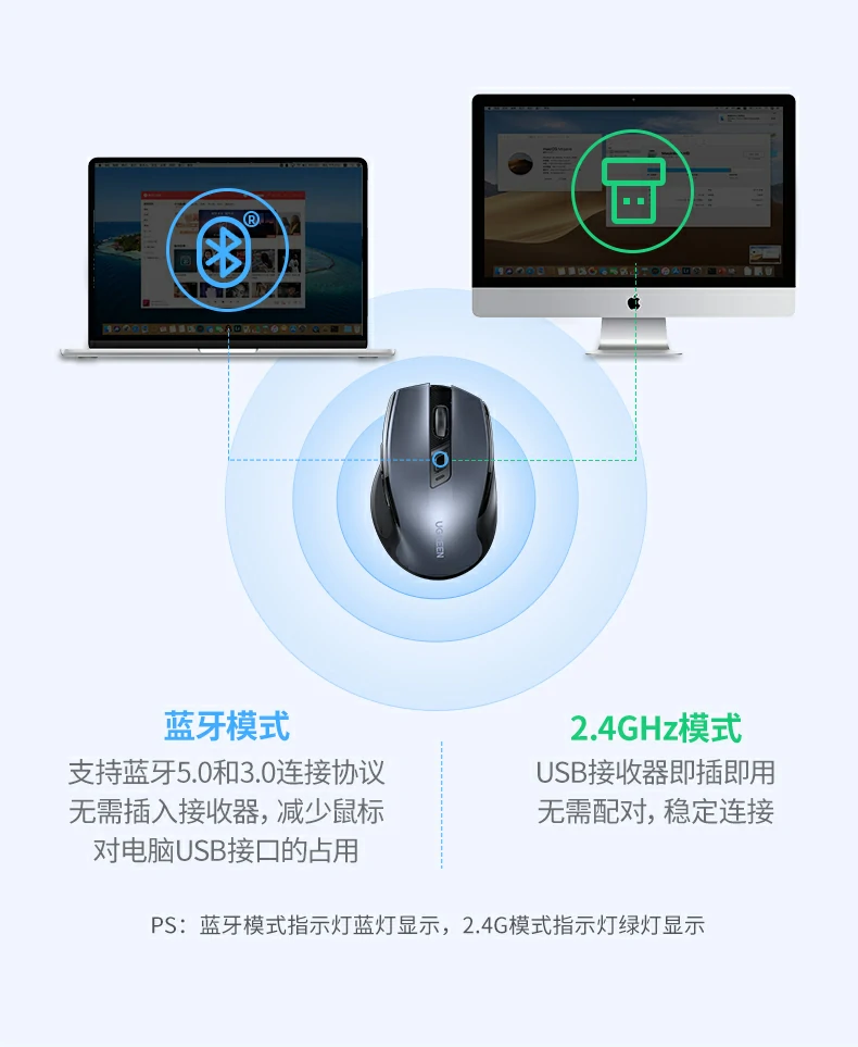UGREEN绿联-品质新体验,数码选绿联 UGREEN绿联-品质新体验,数码选绿联