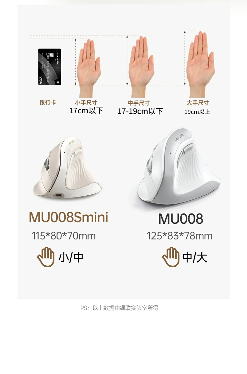UGREEN绿联-品质新体验,数码选绿联 UGREEN绿联-品质新体验,数码选绿联