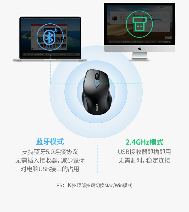 UGREEN绿联-品质新体验,数码选绿联 UGREEN绿联-品质新体验,数码选绿联