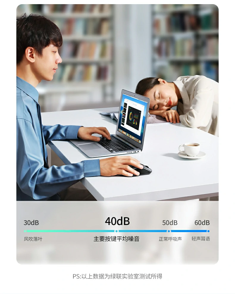 UGREEN绿联-品质新体验,数码选绿联 UGREEN绿联-品质新体验,数码选绿联