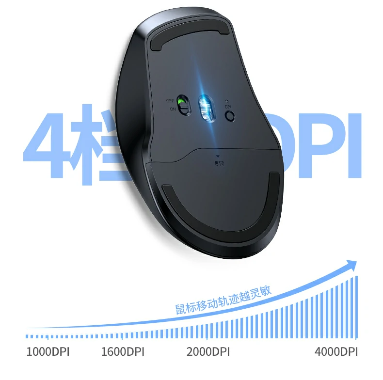 UGREEN绿联-品质新体验,数码选绿联 UGREEN绿联-品质新体验,数码选绿联