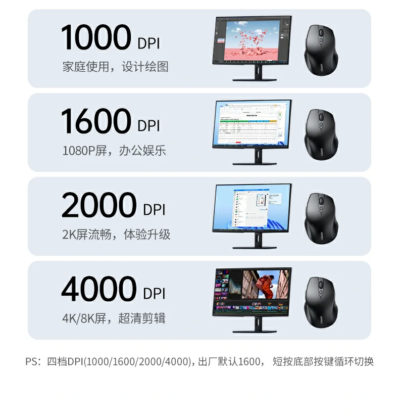 UGREEN绿联-品质新体验,数码选绿联 UGREEN绿联-品质新体验,数码选绿联