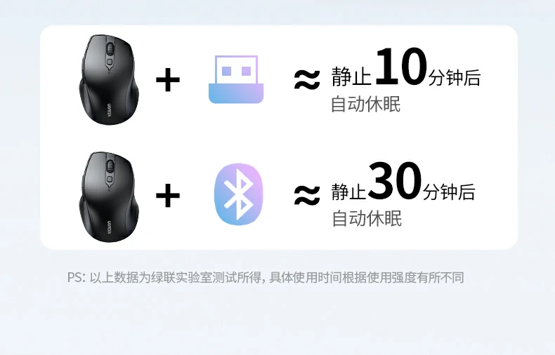UGREEN绿联-品质新体验,数码选绿联 UGREEN绿联-品质新体验,数码选绿联