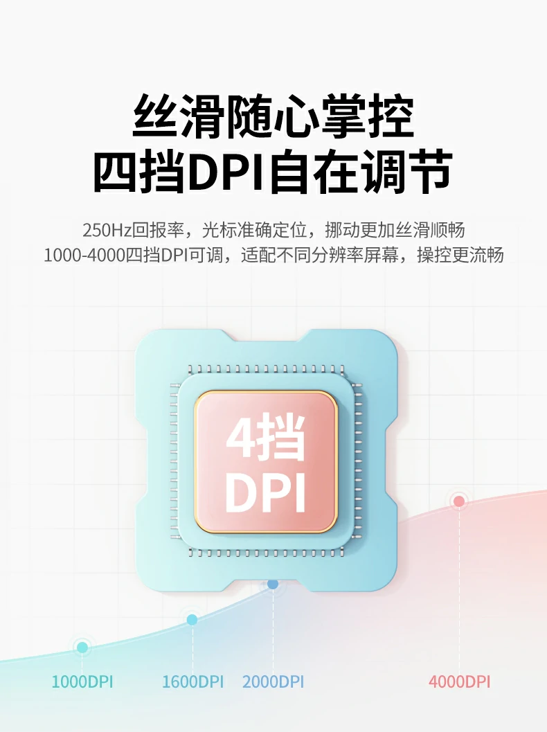 UGREEN绿联-品质新体验,数码选绿联 UGREEN绿联-品质新体验,数码选绿联