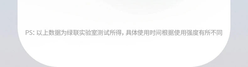 UGREEN绿联-品质新体验,数码选绿联 UGREEN绿联-品质新体验,数码选绿联