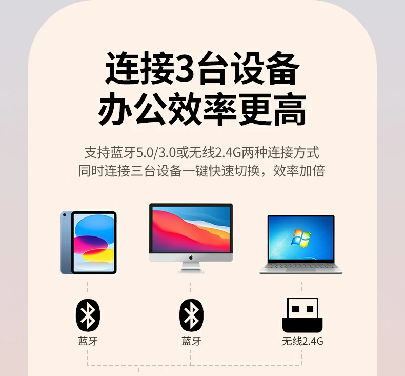 UGREEN绿联-品质新体验,数码选绿联 UGREEN绿联-品质新体验,数码选绿联