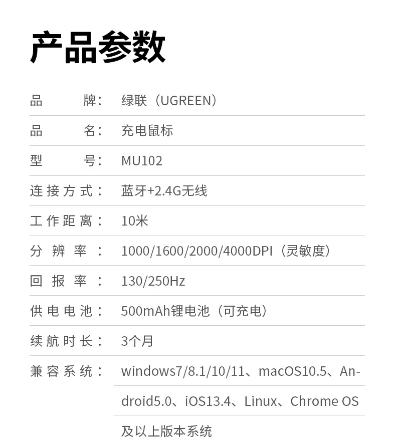 UGREEN绿联-品质新体验,数码选绿联 UGREEN绿联-品质新体验,数码选绿联