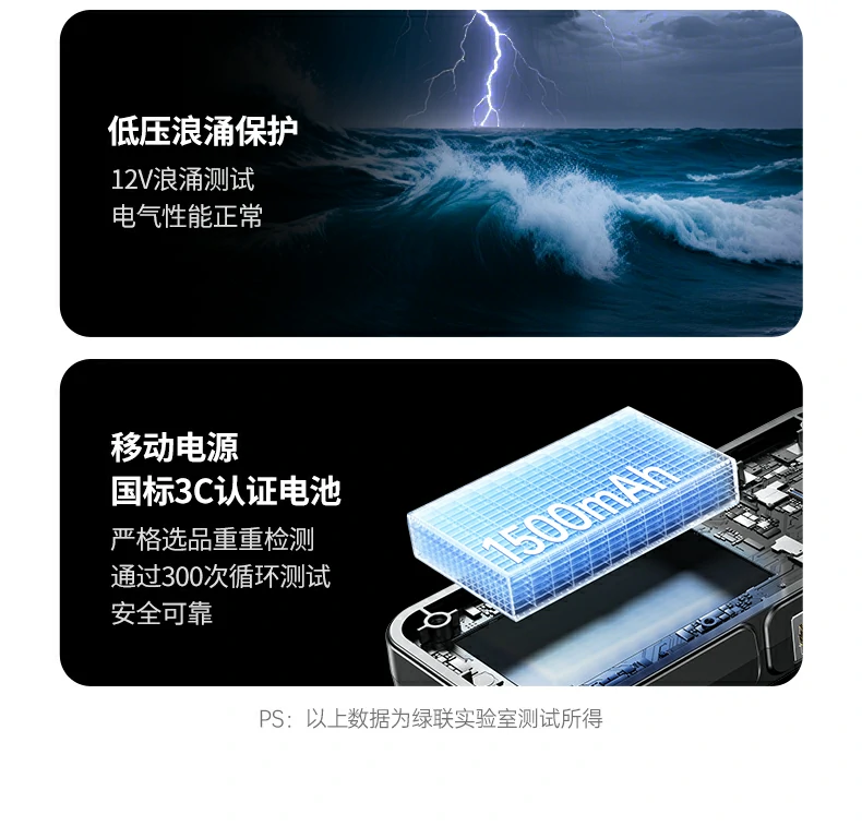 UGREEN绿联-品质新体验,数码选绿联 UGREEN绿联-品质新体验,数码选绿联