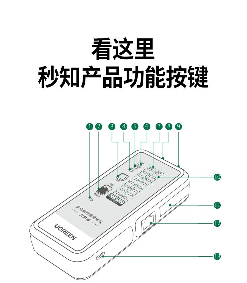 UGREEN绿联-品质新体验,数码选绿联 UGREEN绿联-品质新体验,数码选绿联