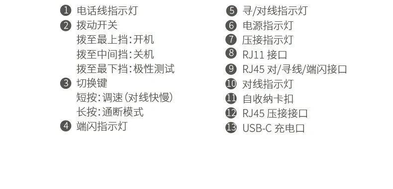 UGREEN绿联-品质新体验,数码选绿联 UGREEN绿联-品质新体验,数码选绿联