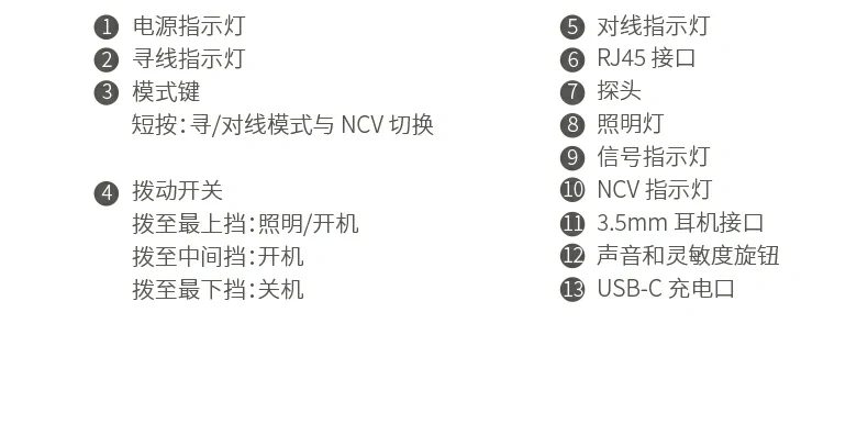 UGREEN绿联-品质新体验,数码选绿联 UGREEN绿联-品质新体验,数码选绿联