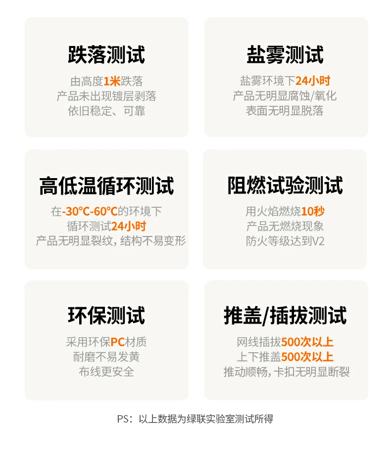 UGREEN绿联-品质新体验,数码选绿联 UGREEN绿联-品质新体验,数码选绿联
