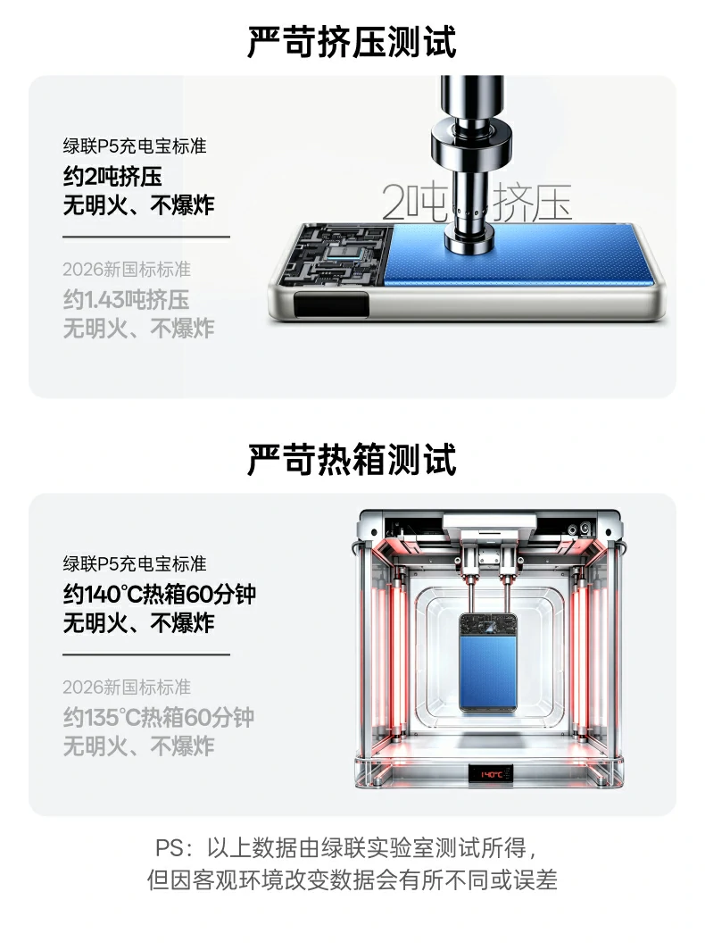 UGREEN绿联-品质新体验,数码选绿联 UGREEN绿联-品质新体验,数码选绿联