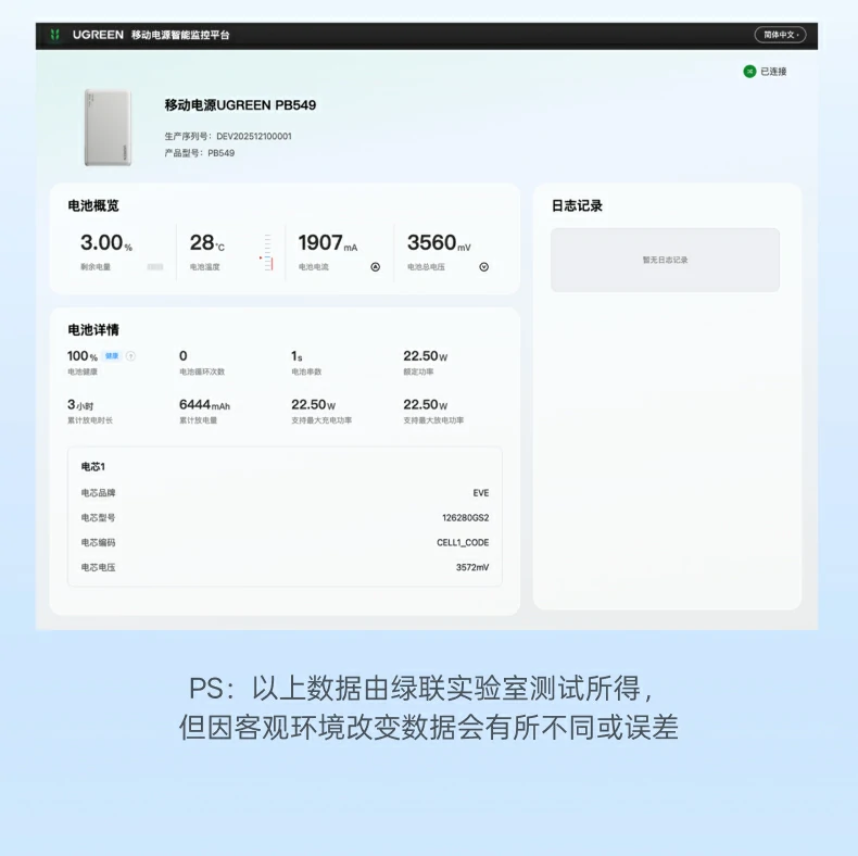 UGREEN绿联-品质新体验,数码选绿联 UGREEN绿联-品质新体验,数码选绿联