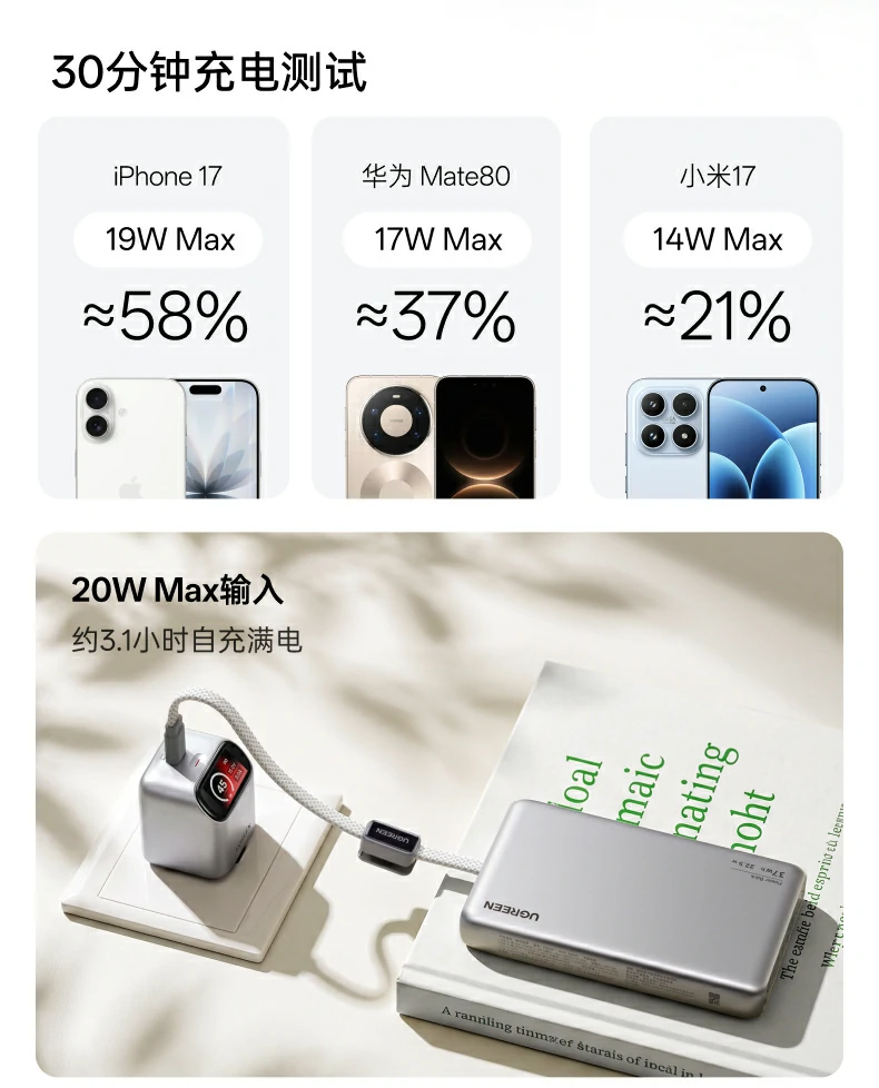 UGREEN绿联-品质新体验,数码选绿联 UGREEN绿联-品质新体验,数码选绿联