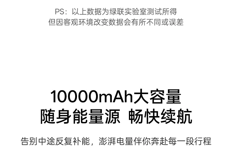 UGREEN绿联-品质新体验,数码选绿联 UGREEN绿联-品质新体验,数码选绿联