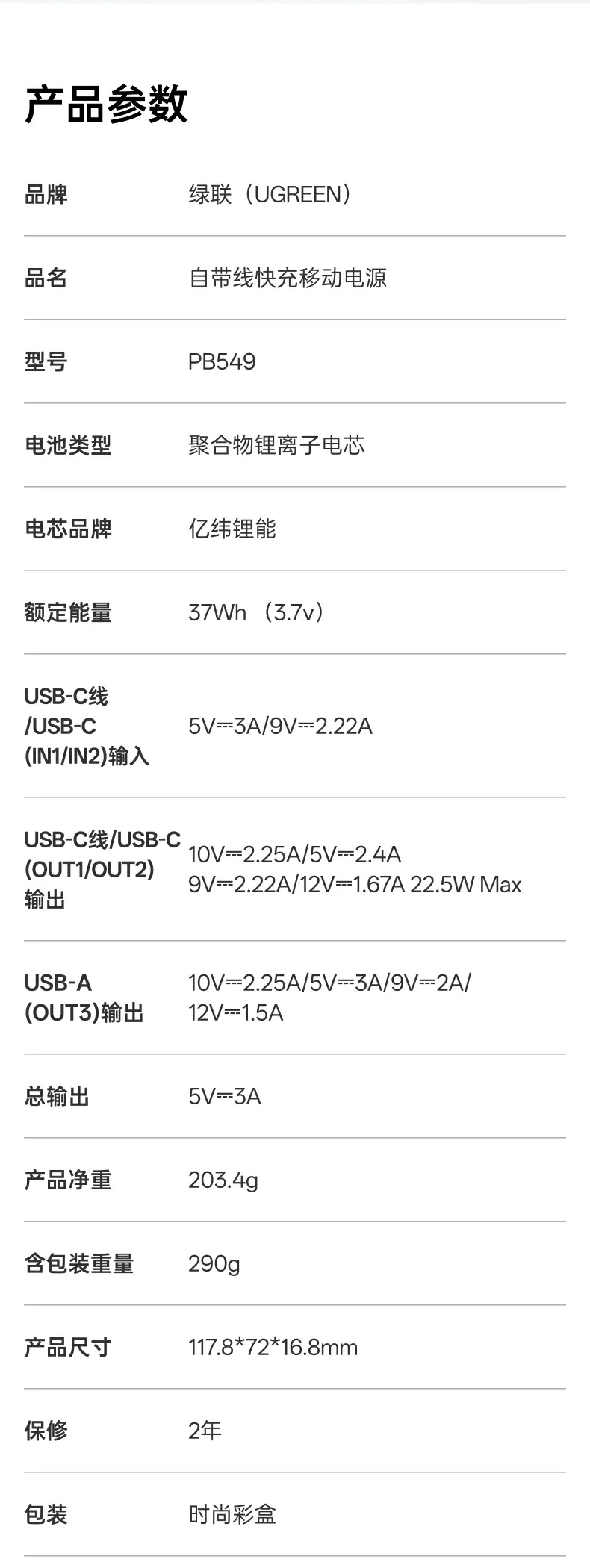 UGREEN绿联-品质新体验,数码选绿联 UGREEN绿联-品质新体验,数码选绿联