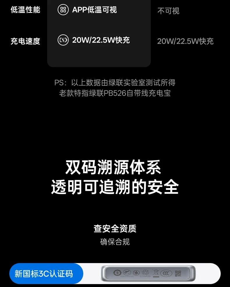 UGREEN绿联-品质新体验,数码选绿联 UGREEN绿联-品质新体验,数码选绿联