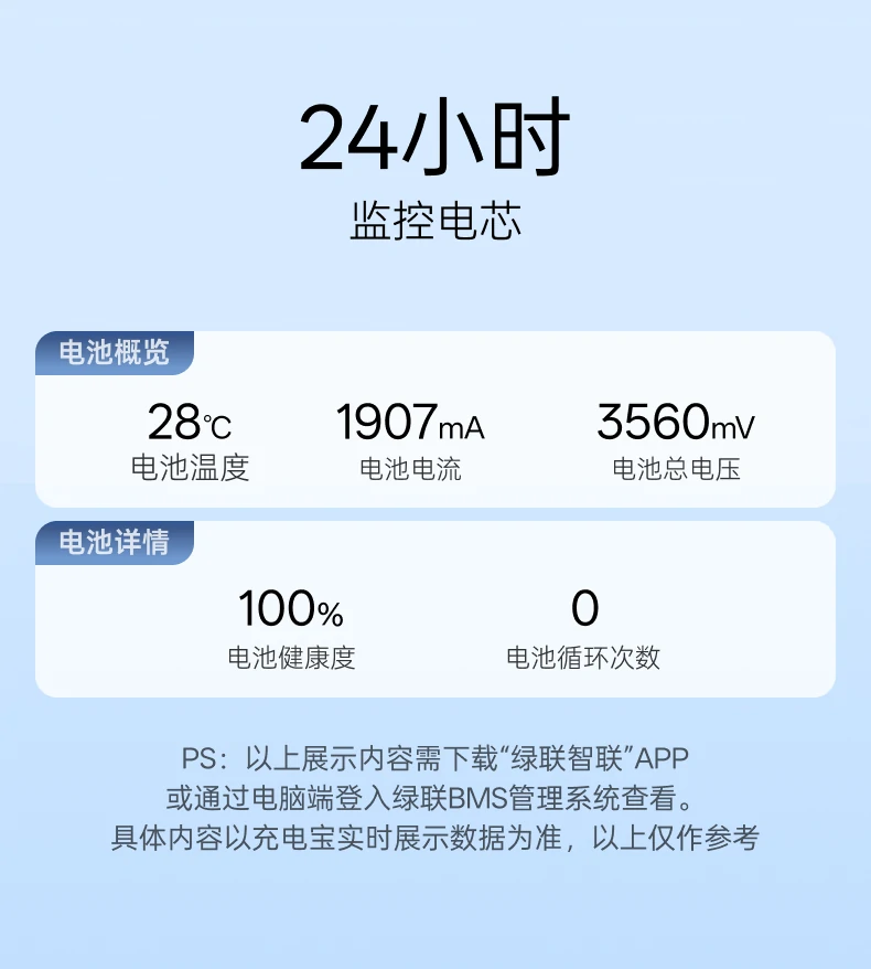 UGREEN绿联-品质新体验,数码选绿联 UGREEN绿联-品质新体验,数码选绿联