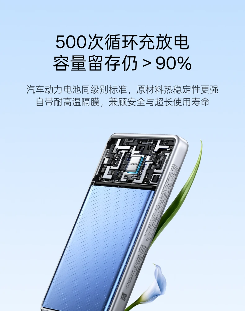 UGREEN绿联-品质新体验,数码选绿联 UGREEN绿联-品质新体验,数码选绿联