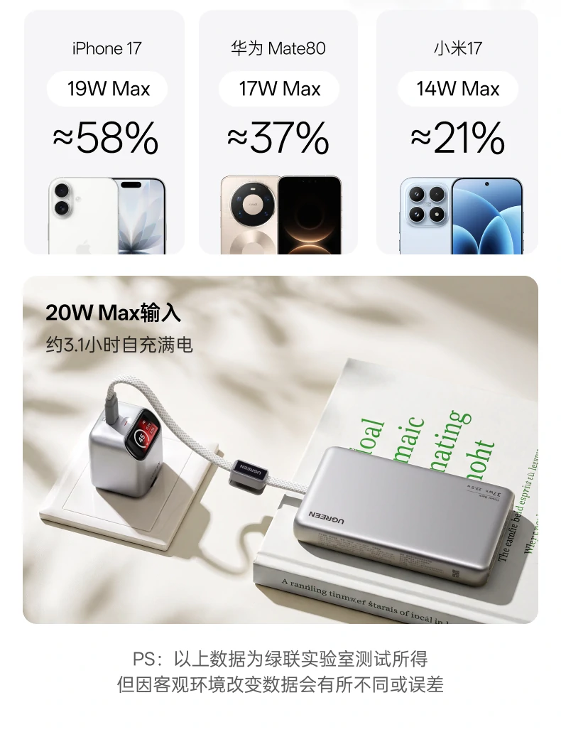UGREEN绿联-品质新体验,数码选绿联 UGREEN绿联-品质新体验,数码选绿联