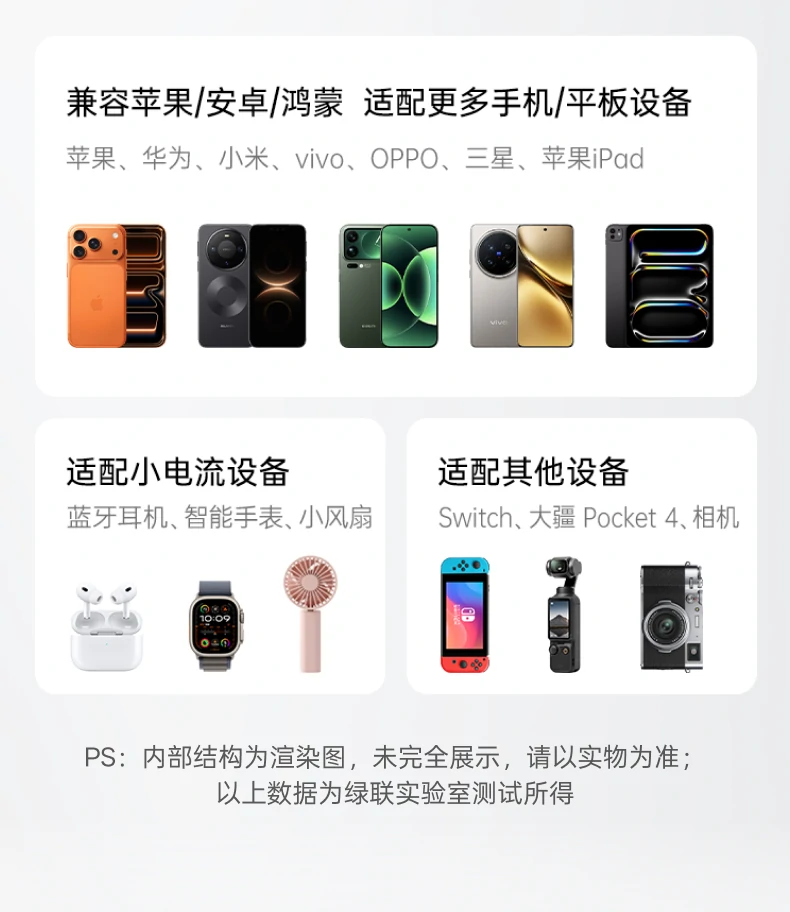UGREEN绿联-品质新体验,数码选绿联 UGREEN绿联-品质新体验,数码选绿联