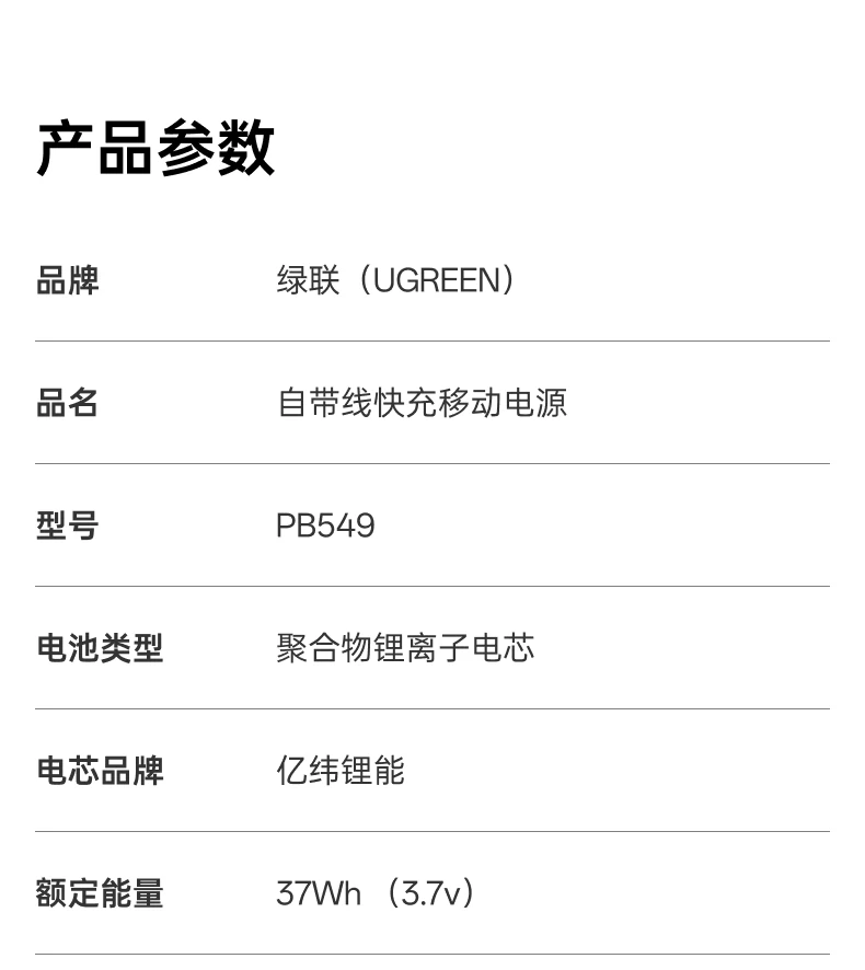 UGREEN绿联-品质新体验,数码选绿联 UGREEN绿联-品质新体验,数码选绿联