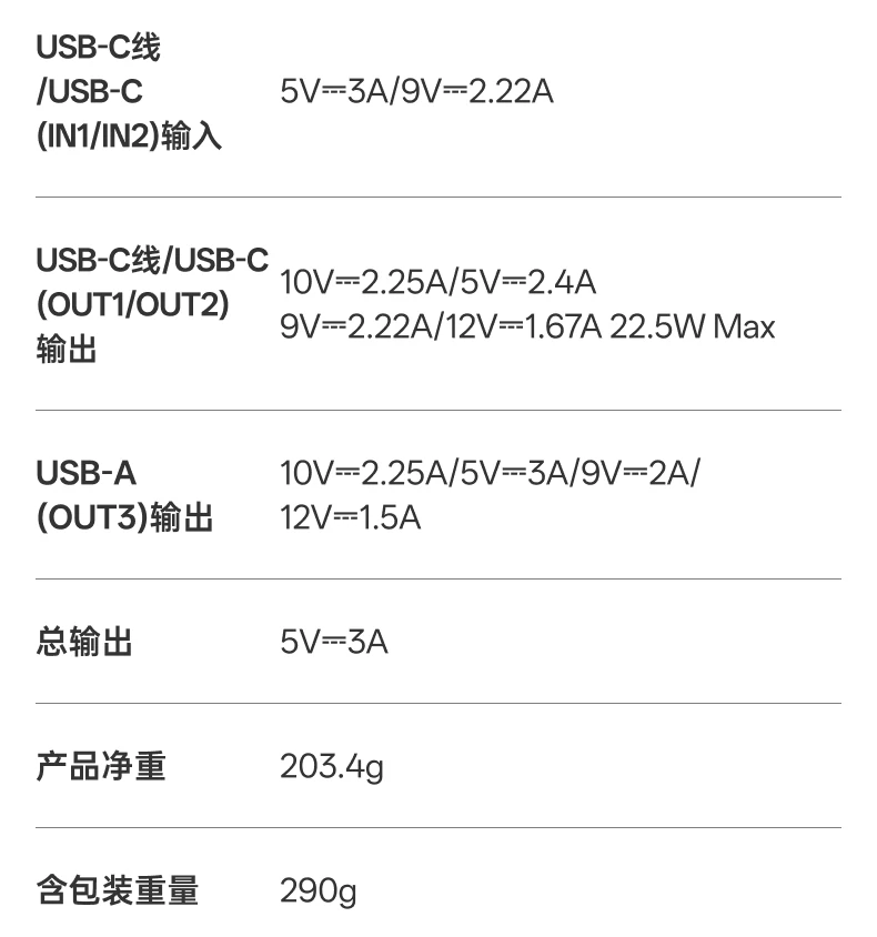 UGREEN绿联-品质新体验,数码选绿联 UGREEN绿联-品质新体验,数码选绿联