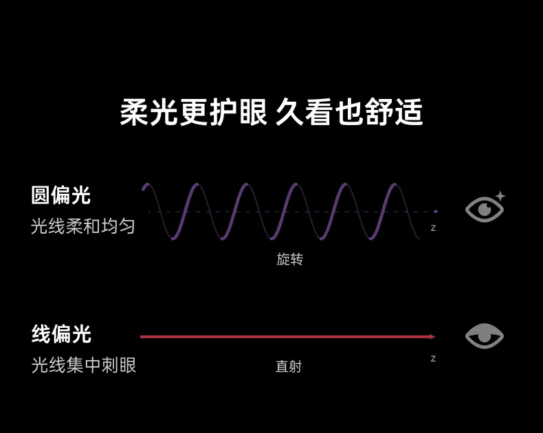 UGREEN绿联-品质新体验,数码选绿联