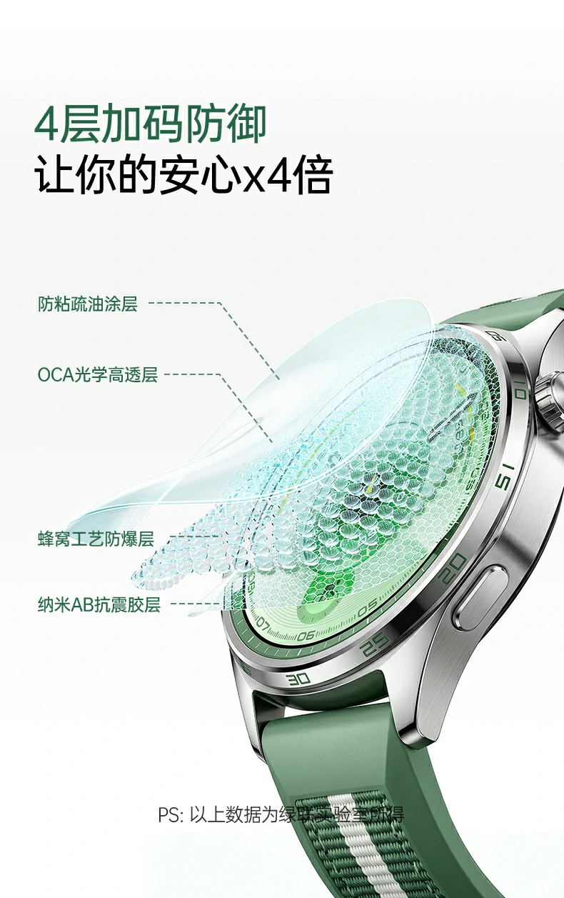 UGREEN绿联-品质新体验,数码选绿联