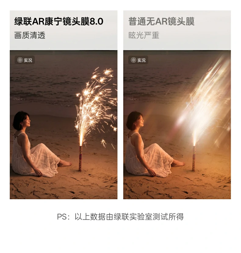 UGREEN绿联-品质新体验,数码选绿联