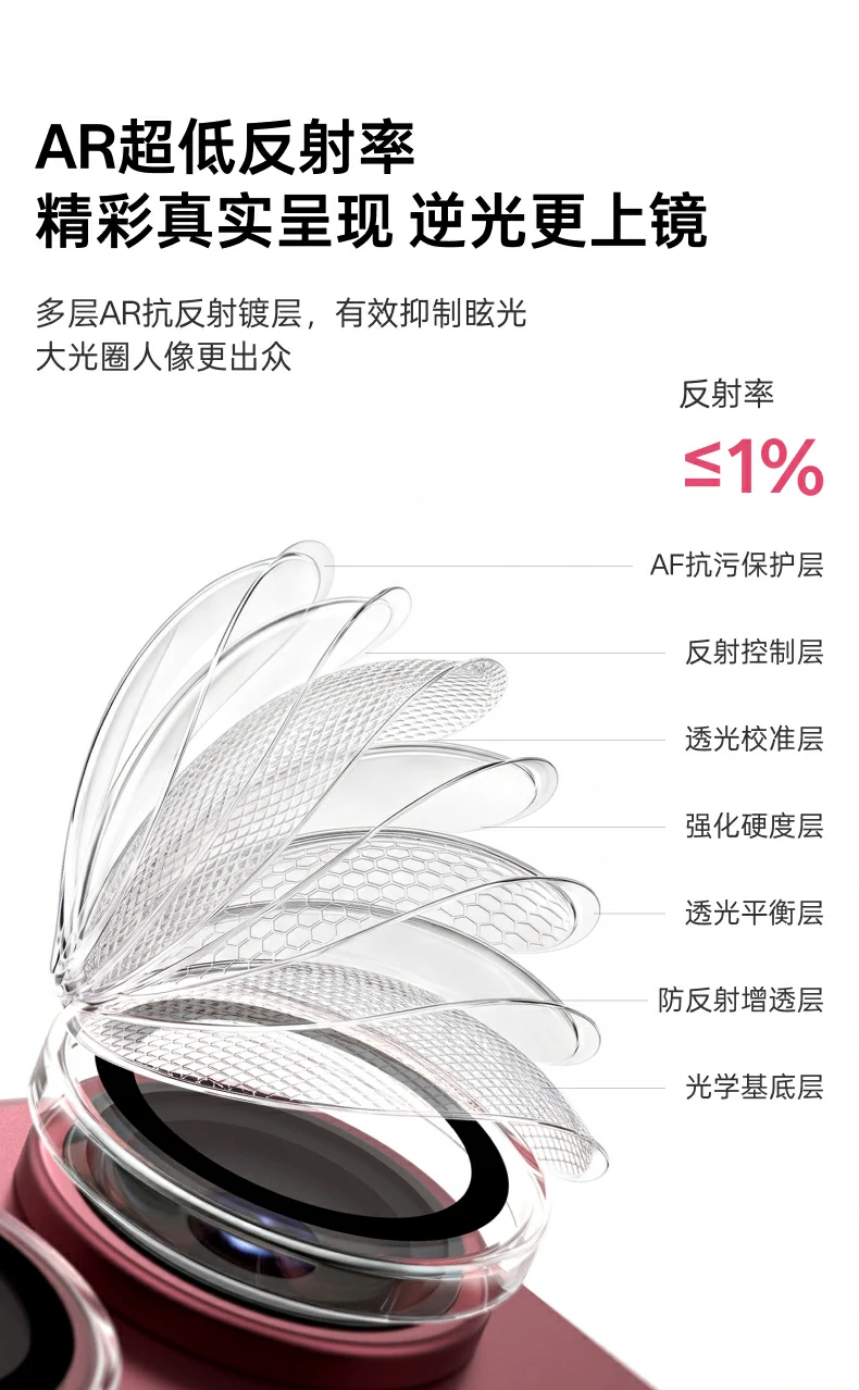 UGREEN绿联-品质新体验,数码选绿联