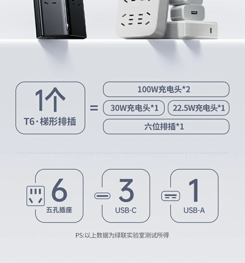UGREEN绿联-品质新体验,数码选绿联