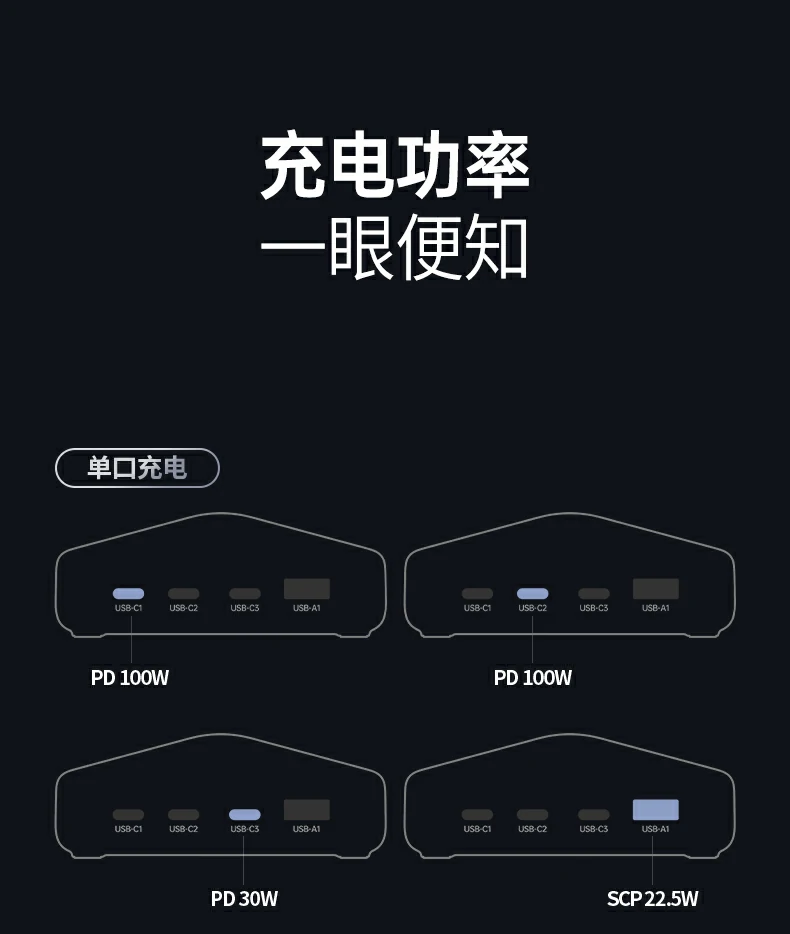 UGREEN绿联-品质新体验,数码选绿联
