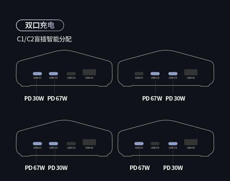 UGREEN绿联-品质新体验,数码选绿联