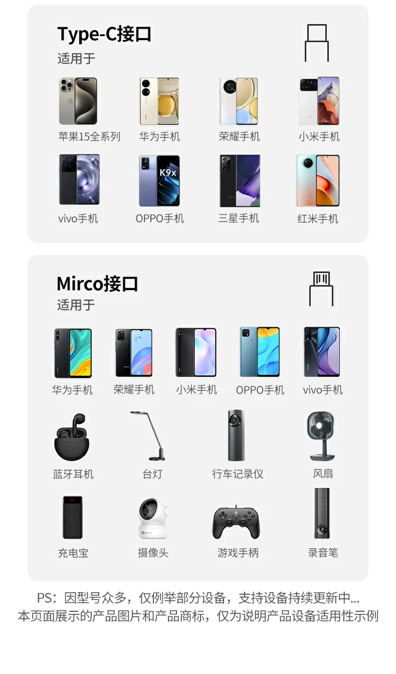 UGREEN绿联-品质新体验,数码选绿联 UGREEN绿联-品质新体验,数码选绿联