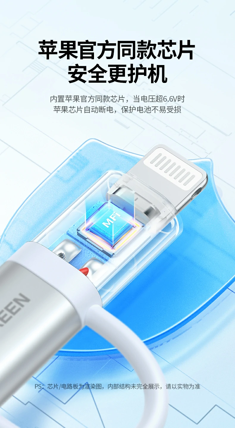 UGREEN绿联-品质新体验,数码选绿联 UGREEN绿联-品质新体验,数码选绿联