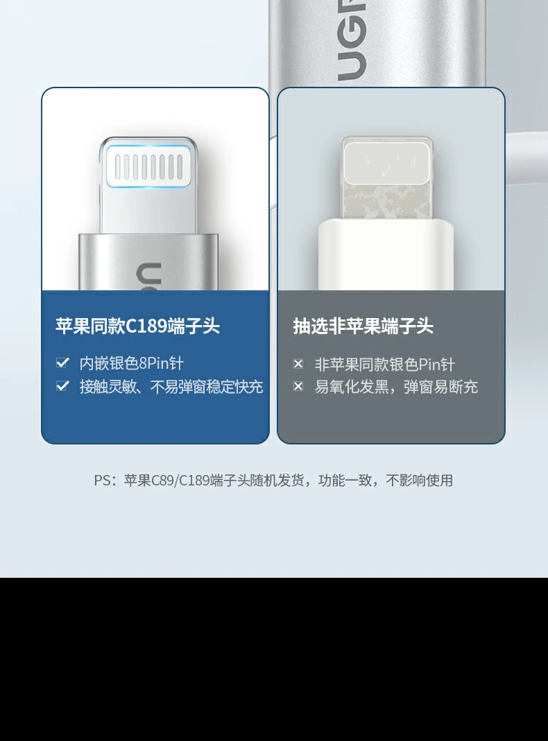 UGREEN绿联-品质新体验,数码选绿联 UGREEN绿联-品质新体验,数码选绿联