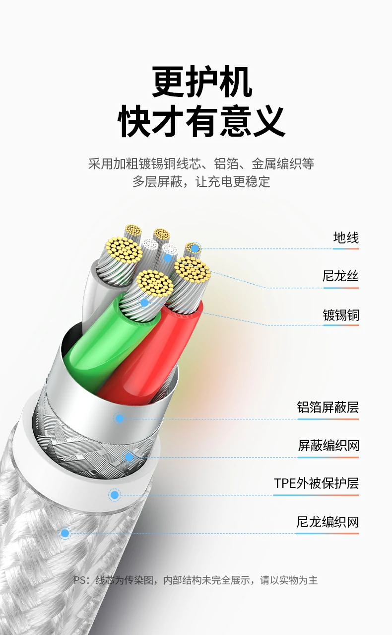 UGREEN绿联-品质新体验,数码选绿联 UGREEN绿联-品质新体验,数码选绿联