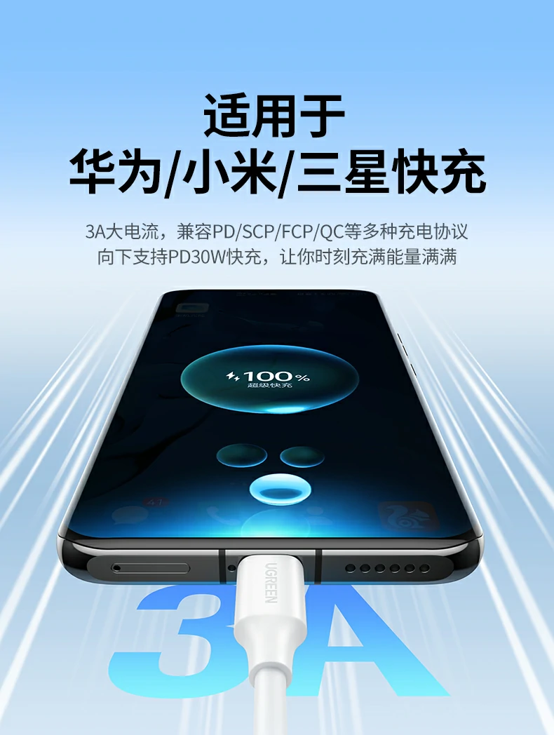 UGREEN绿联-品质新体验,数码选绿联