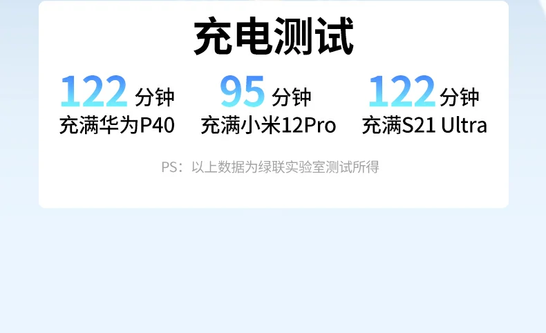 UGREEN绿联-品质新体验,数码选绿联