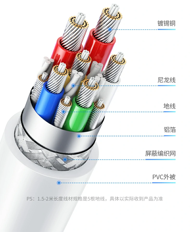 UGREEN绿联-品质新体验,数码选绿联
