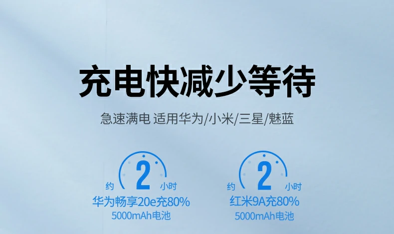 UGREEN绿联-品质新体验,数码选绿联